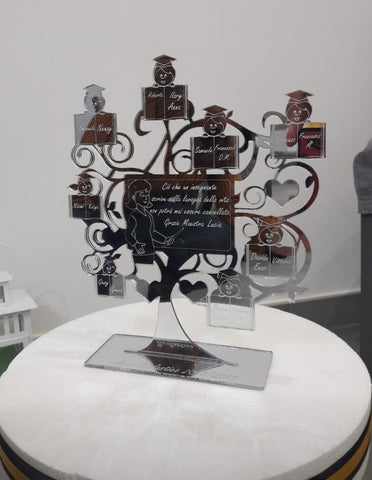 Regalino Maestre